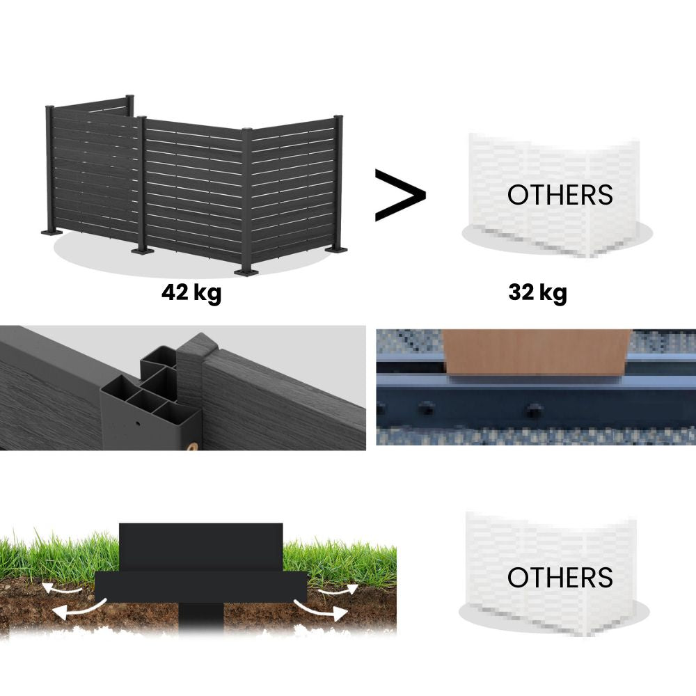 POLYETHYLENE PRIVACY SCREEN